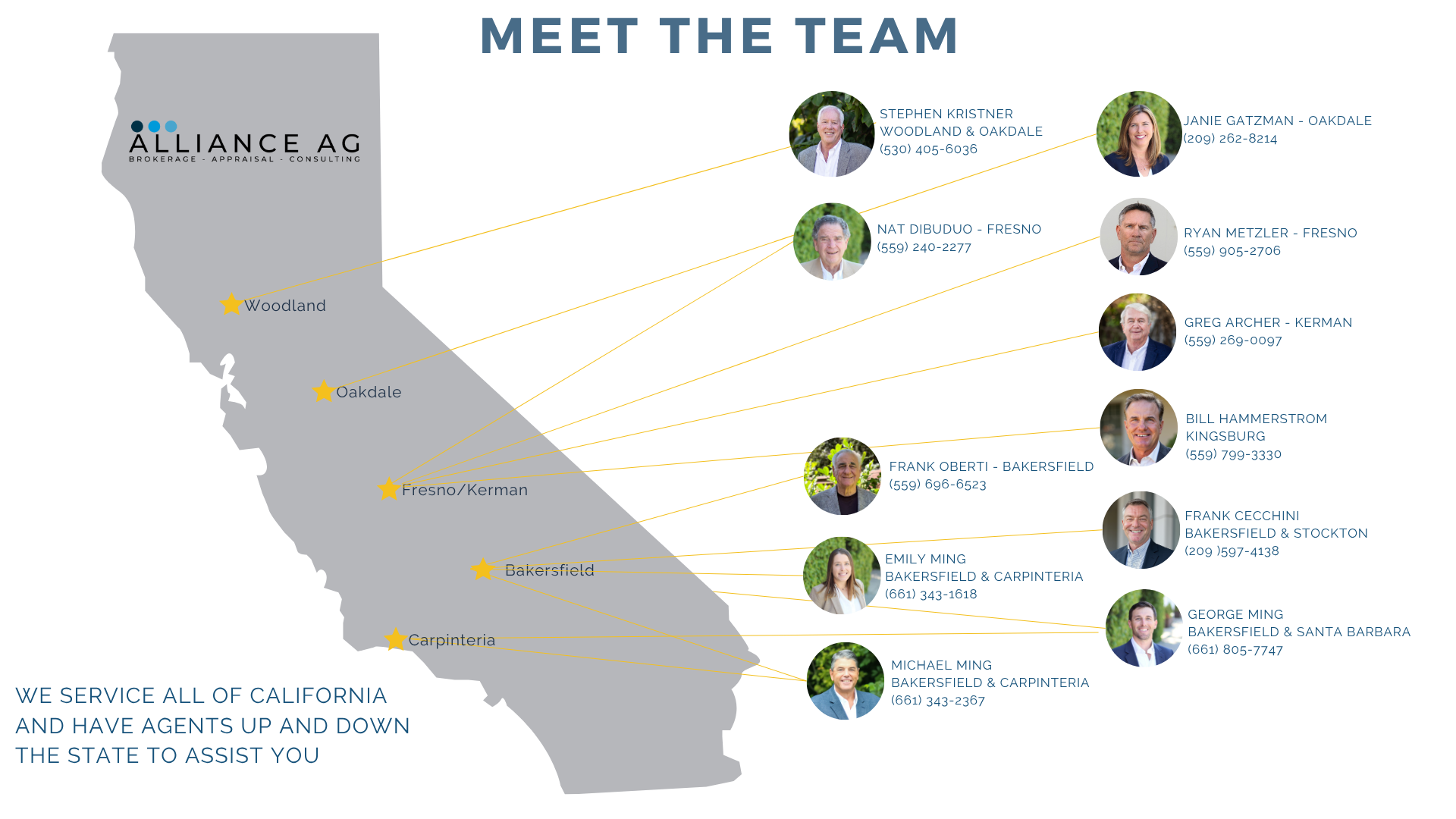 map image of areas services in California, Nevada, and Arizona 